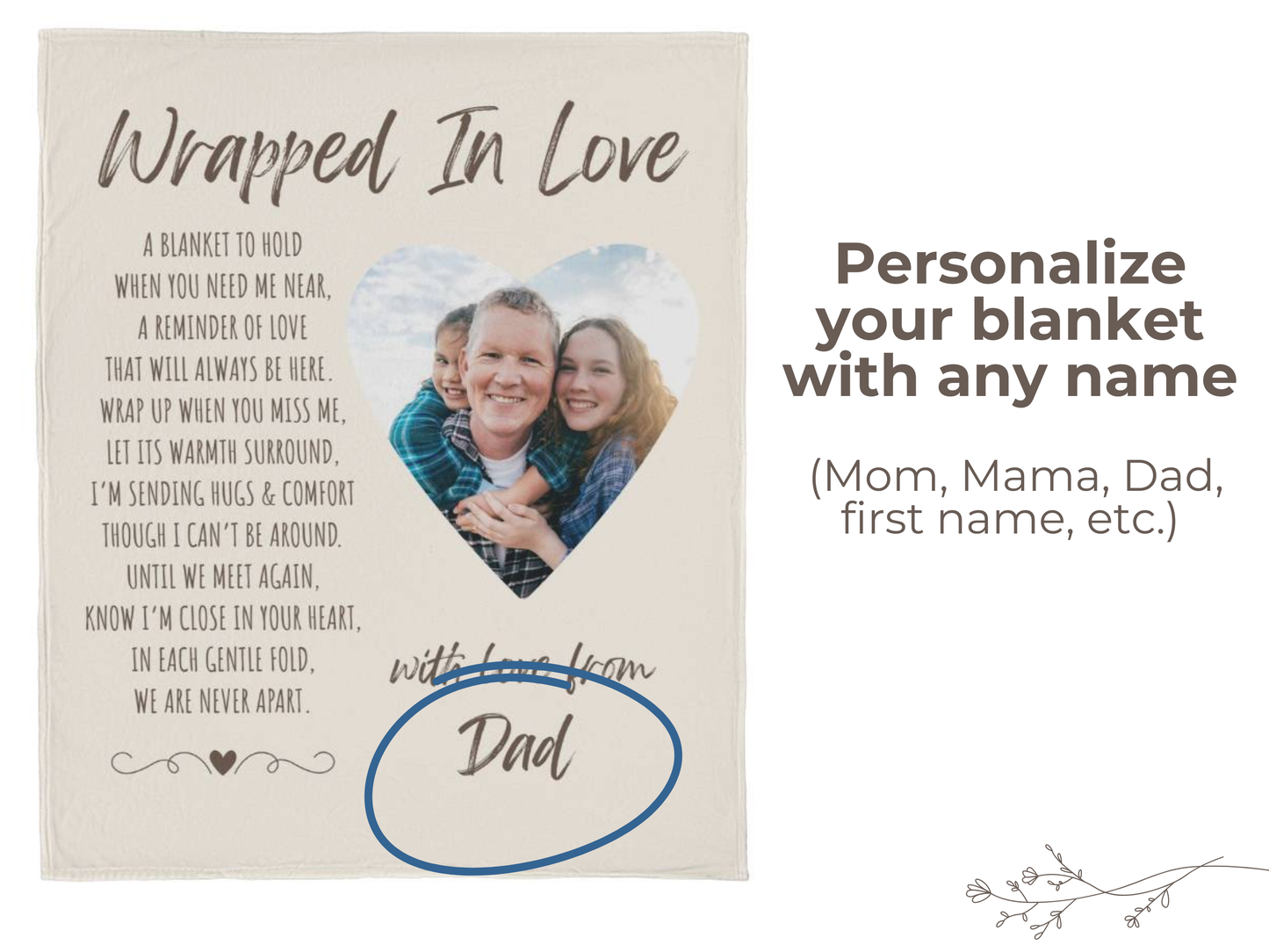 Wrapped in Love - Personalized Memorial Blanket