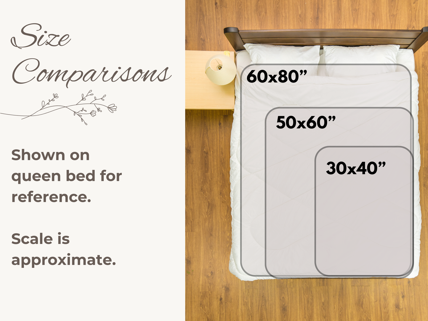 Always With Me - Cardinal Memorial Blanket