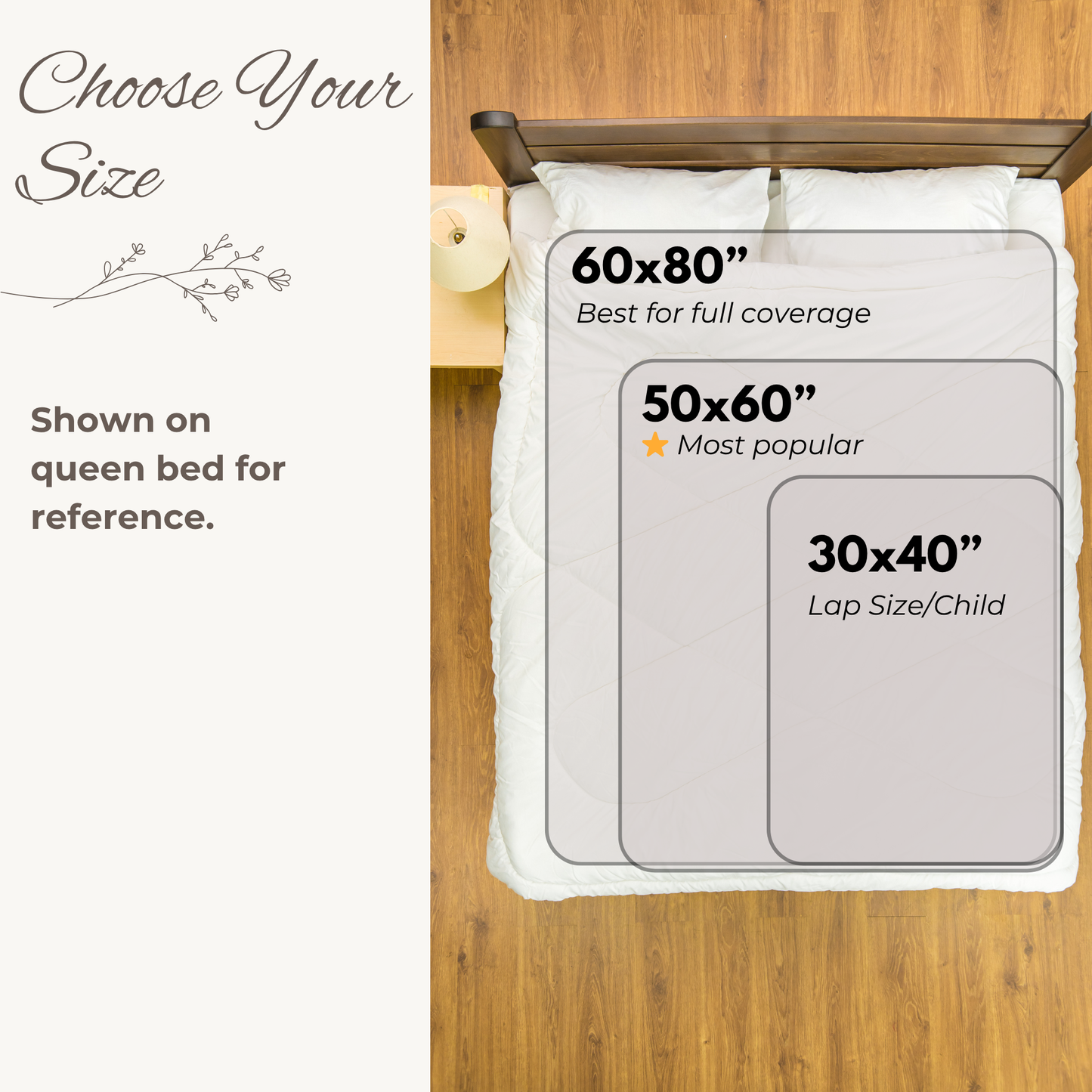 Personalized Memorial Blanket for Loss of Mother – Custom Sympathy Gift for Daughter or Son