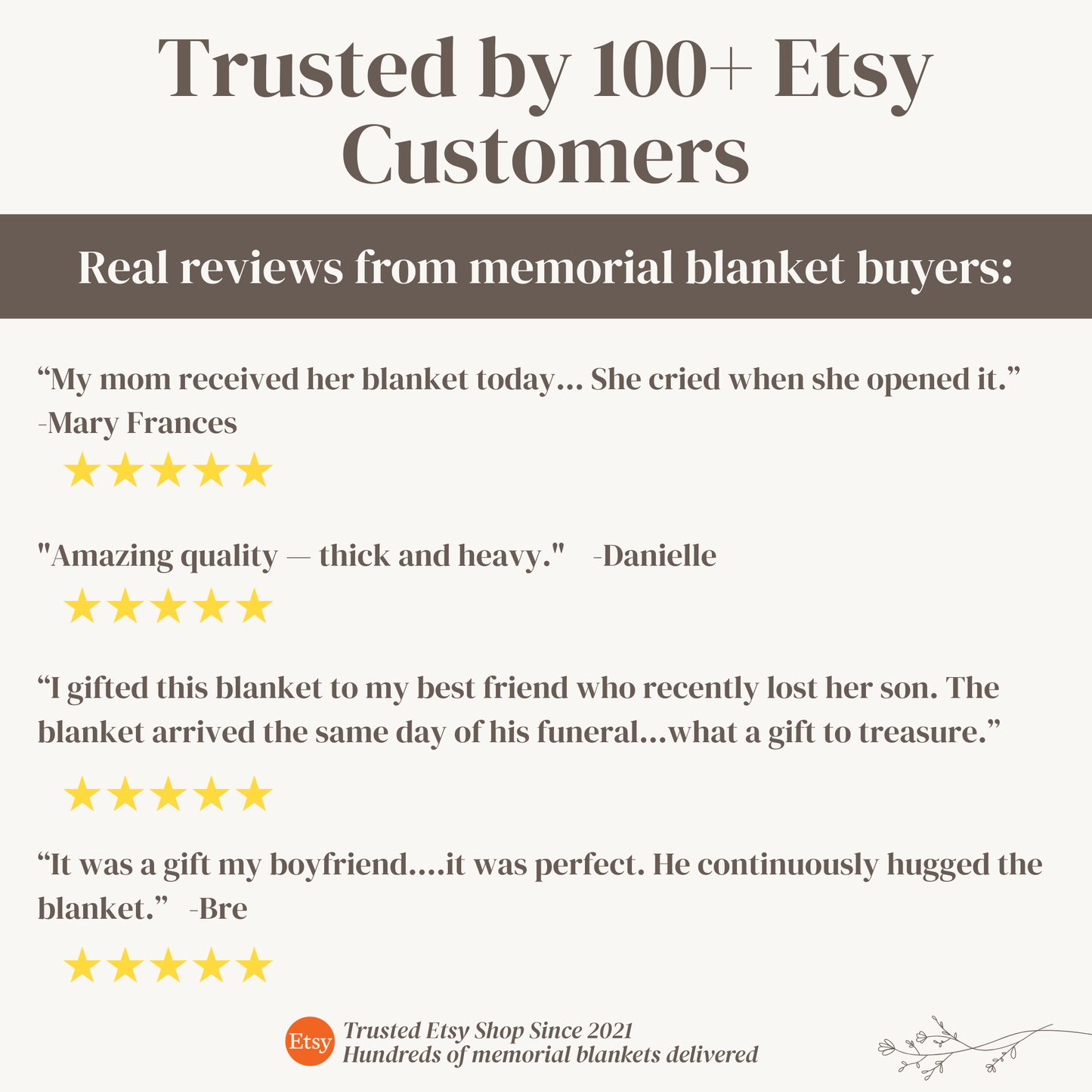 Personalized Memorial Blanket for Loss of Mother – Custom Sympathy Gift for Daughter or Son